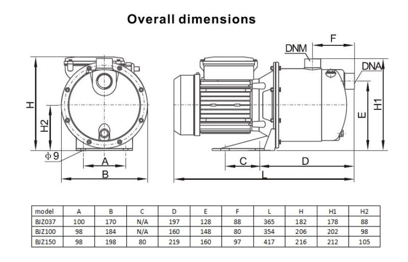 Stainless Steel Jet Pump BJZ037E